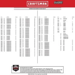 Craftsman OVERDRIVE 1/4 & 3/8 & 1/2 In. Drive Metric/SAE 6 Point Mechanic's Tool Set 284 Pc -Crescentent Store 9a699f7f b4e3 4a0c 9319 cbd782d3f0ac