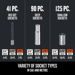 Craftsman 1/4 & 3/8 & 1/2 In. Drive SAE 6 And 12 Point Socket Set 299 Pc 14 Craftsman 1/4 & 3/8 & 1/2 In. Drive SAE 6 And 12 Point Socket Set 299 Pc -Crescentent Store abdea4c3 f8b6 40a6 8857 013a07043410