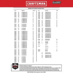 Craftsman OVERDRIVE 1/4 & 3/8 & 1/2 In. Drive Metric/SAE 6 Point Mechanic's Tool Set 154 Pc -Crescentent Store f3174a62 32e4 4e1a 82df 89a459c0336e